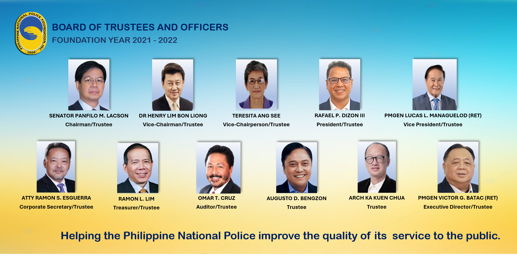 PNPFI Board of Trustees 2021-2022